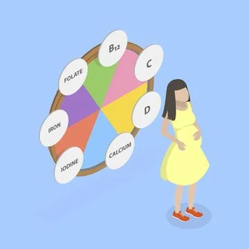 3D Isometric Flat Vector Illustration of Nutrients And Vitamins For Pregnancy, Illustrazione stock