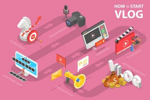 3D Isometric Vector Conceptual Illustration of How to Start a Vlog. Illustrazione stock