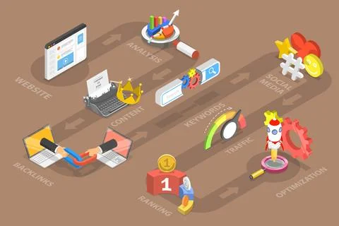 3D Isometric Vector Conceptual Illustration of Search Engine Optimization. Stock Illustration