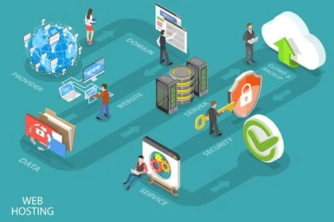 3D Isometric Vector Conceptual Illustration of Web Hosting Service. Stock Illustration