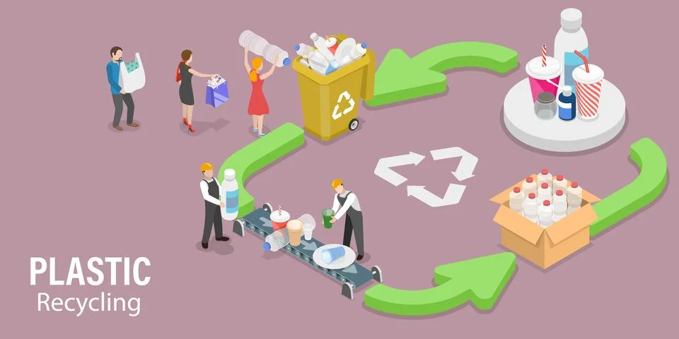 3D Isometric Vector Conceptual Illustration of Plastic Recycle Process. Stock Illustration