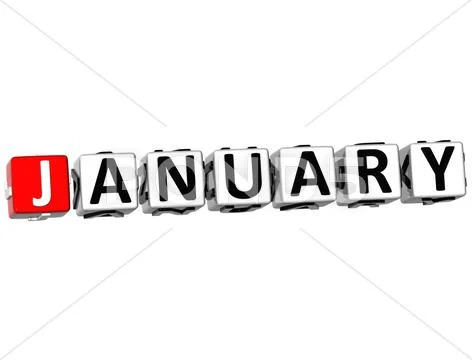 3d january block text Stock Illustration