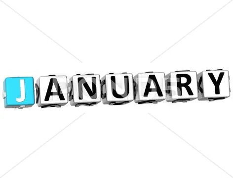 3d january block text Stock Illustration