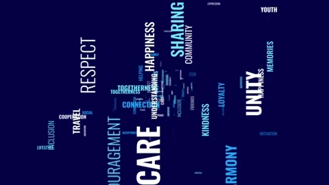 3D kinetic typography animation showing a camera flythrough of positive com.. 库存影片 343987114