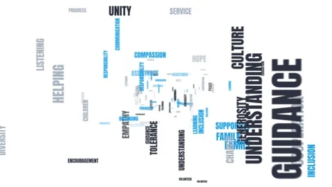 3D kinetic typography video flying through community words like empathy, co.. 库存影片 343987052