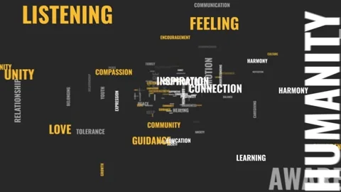 3D kinetic typography word cloud flythrough video loop featuring inspiratio.. Stock Footage 343987032