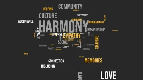 3D Kinetic Typography Word Cloud Flythrough Motion Graphic Featuring Words .. 库存影片 343987105