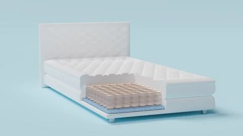 3d layered sheet material mattress with air fabric, pocket springs, natural.. Stock Footage 265043639