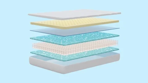 3d layered sheet material mattress with air fabric, pocket springs, natural.. Stock Footage 265043640