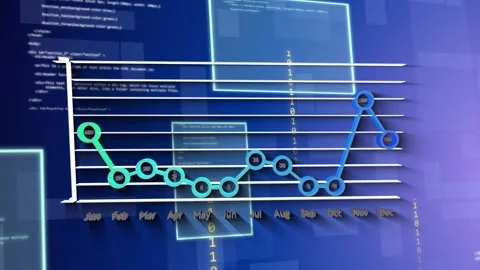 3D line chart animating on play tracing months, showing trend, highlighting Nov Stock Footage 334744292