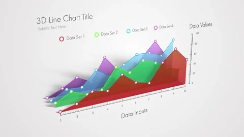 3D Line Graph Stock After Effects