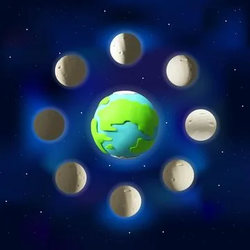 3D lunar phase in earth orbit Stock Illustration