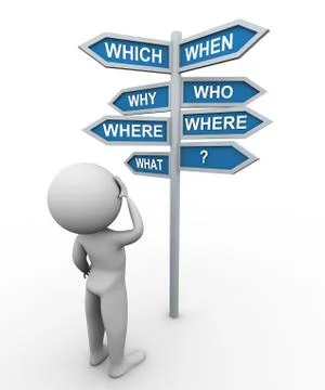 3d man and question words signpost Stock Illustration