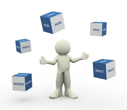 3d man and question words cubes Stock Illustration