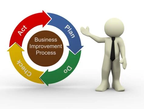 3d man with business improvement plan Stock Illustration