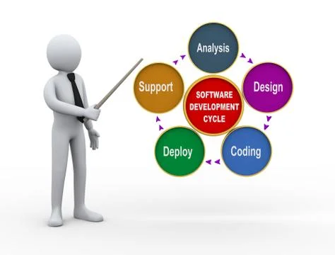 3d man presenting software development process Stock Illustration