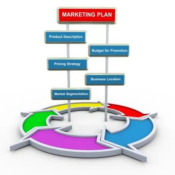 3d marketing plan and flow diagram 스톡 일러스트