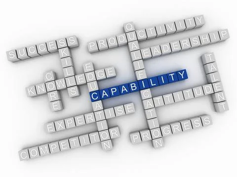 3d Max Capability word cloud concept. Stock Illustration
