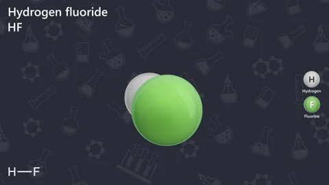 A 3D model of hydrogen fluoride (HF). 3d render. Black back. Vídeo Stock 285230131