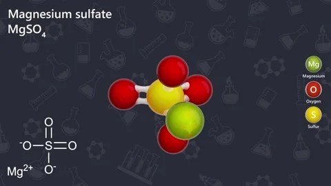 3D model of Magnesium Sulfate (MgSO4). Stock Footage 285410096