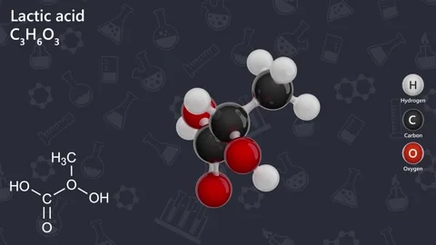3d model of molecule Lactic acid C3H6O3 Stock Footage 284942184