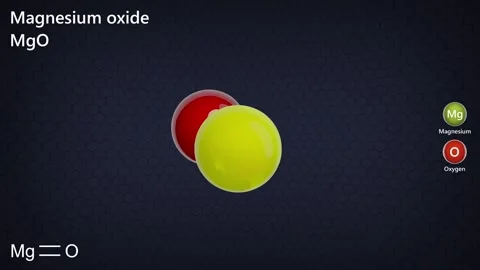 3D model of molecule Magnesium oxide. MgO has the appearance of a white solid. Stock Footage 284523277
