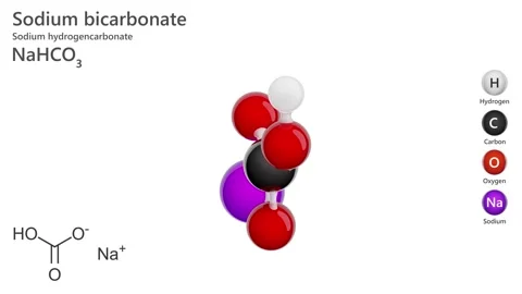The 3D model of molecule Sodium bicarbonate (NaHCO3). Stock Footage 284816961