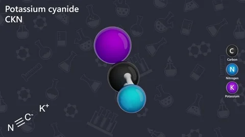 3D model of potassium cyanide molecule. (KCN). Dark back. 3D render Video stock 286340279