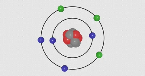 3D Nitrogen (N; Z=7) Atom Bohr Model with Subshell Electron Orbits,Nucleus and Stock Footage 333215670