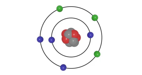 3D Nitrogen (N; Z=7) Atom Bohr Model with Subshell Electron Orbits,Nucleus and Stock Footage 333216115