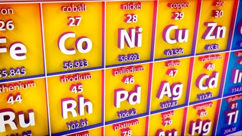 3D Periodic table of element. Illustrazione stock
