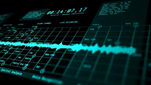 3D Perspective Audio Surveillance Interface with Voice Waveform Signal Analysis Stock Footage 340933164