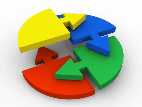 3d pie arrow chart Stock Illustration