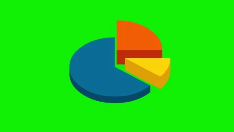 3D Pie Chart With Exploded Segments And Data Labels Video stock 329213704