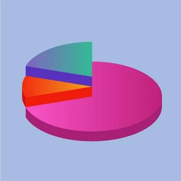 3d pie chart graph is divided into parts. Stock Illustration