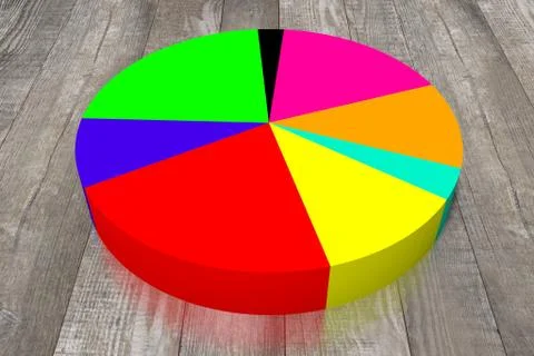 3D pie chart Stock Illustration