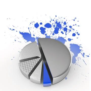 3d pie chart, made of different metals and splash colors background Stock-Illustration