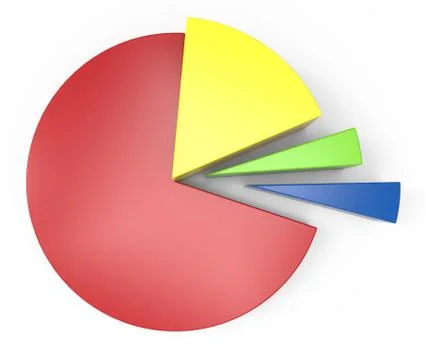 3d pie chart model Stock Illustration