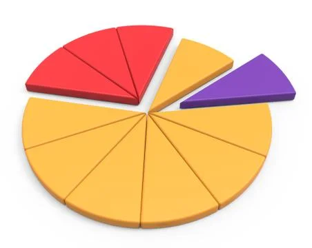 3d pie chart model Stock Illustration
