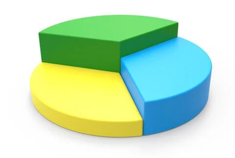 3d pie chart model Stock Illustration