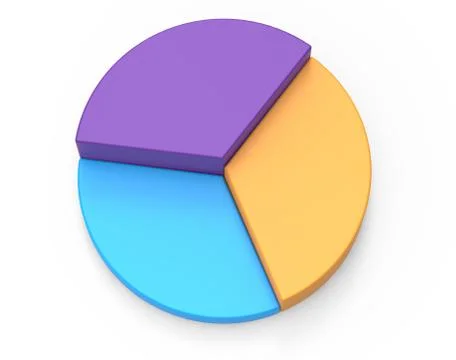 3d pie chart model Stock Illustration