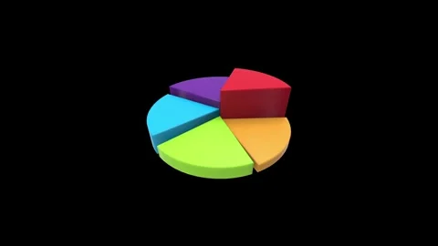 3D pie chart segment exploding with vibrant color slices 스톡 동영상 342408247