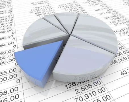 3d pie chart on sheet Stock Illustration