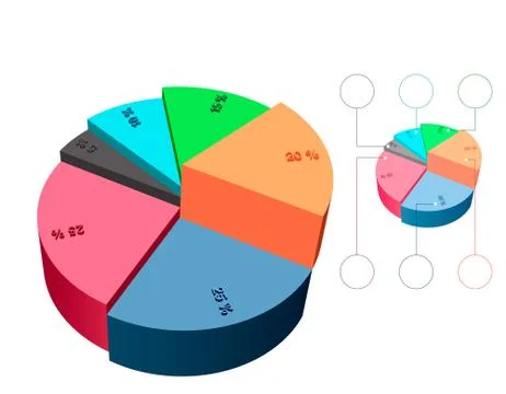 3d pie chart template. Colorful vector illustration. Illustrazione stock