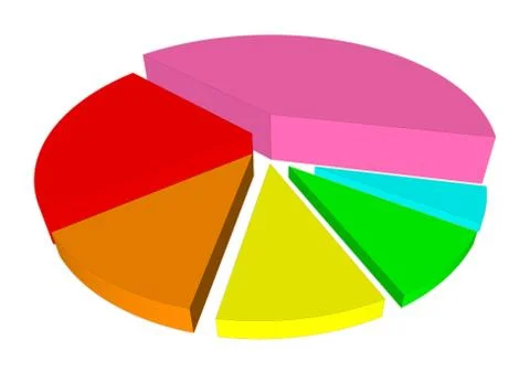 3d pie graph with different colored segments Stock Illustration