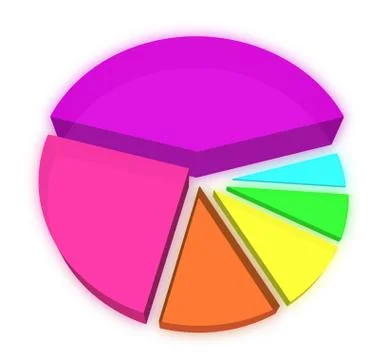 3d pie graph with different colored segments Stock Illustration