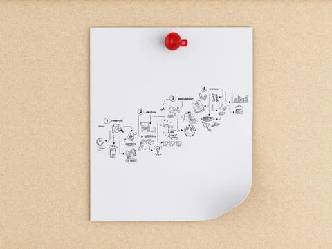 3d  Post-it notes with creative process sketch Illustrazione stock