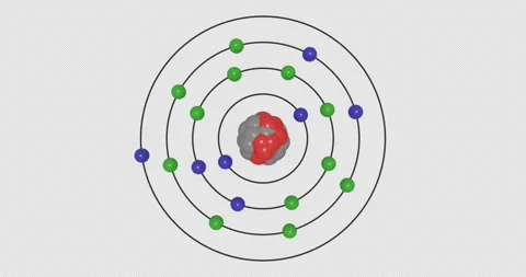 3D Potassium (K; Z=19) Atom Bohr Model with Subshell Electron Orbits,Nucleus Stock Footage 333194306