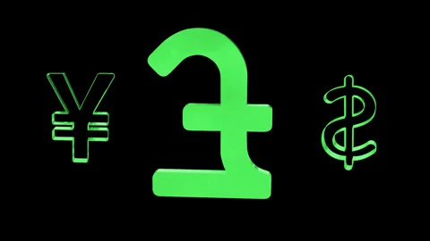 3d pound icon rotating loopable animation Stock Footage 311674154