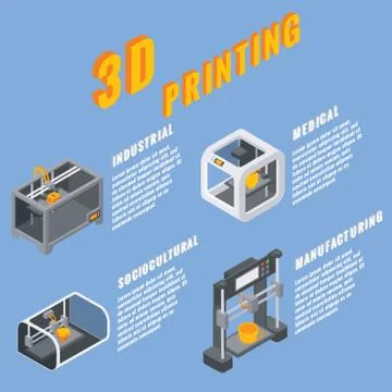 3D printing applications concept vector illustration Illustrazione stock